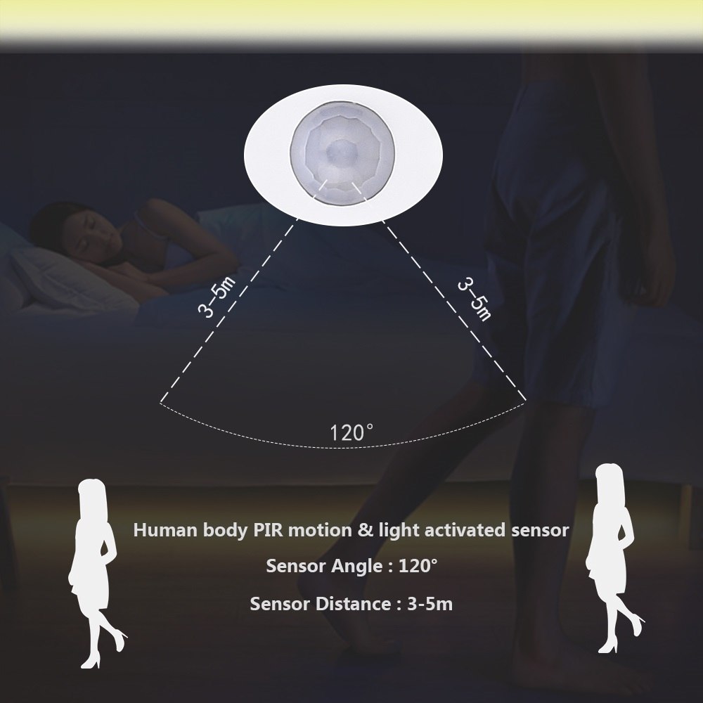 GlowGuard™ Smart Under-Bed  Motion Sensor Light Strip