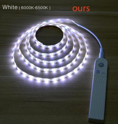 GlowGuard™ Smart Under-Bed  Motion Sensor Light Strip